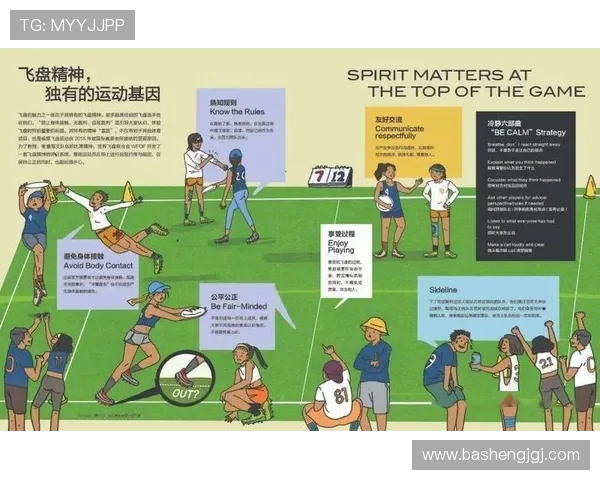 杭州飞盘队与上海飞盘队赛后分析灵活性表现与战术对比